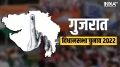 गुजरात विधानसभा चुनाव 2022: मोदासा सीट- India TV Hindi