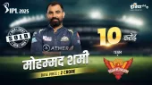 Mohammed Shami- India TV Hindi