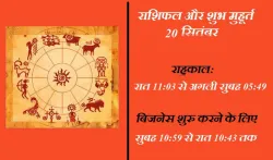 horoscope- India TV Hindi