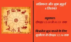 horoscope- India TV Hindi