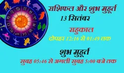 horoscope- India TV Hindi