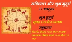 horoscope- India TV Hindi