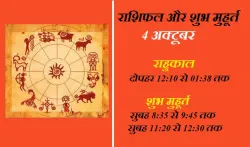 horoscope- India TV Hindi