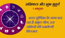 horoscope- India TV Hindi