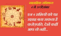 horoscope- India TV Hindi