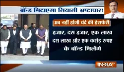 electoral bond- India TV Hindi