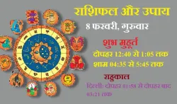 Horoscope 8 feb 2018- India TV Hindi