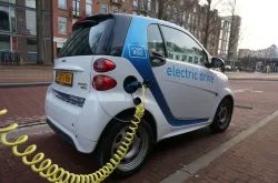 <p>electric vehicles</p>- India TV Paisa