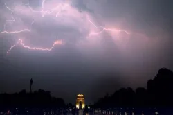 IMD issues weather warning - India TV Paisa