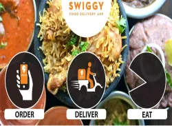 Zomato, Swiggy, Foodpanda, FSSAI- India TV Paisa