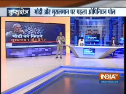 India TV CNX Opinion Poll on Muslim voters- India TV Hindi