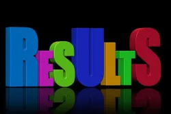 <p>UP Board Results </p>- India TV Hindi