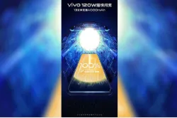 Vivo 120W Super fastCharge- India TV Paisa