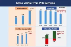 Finance Minister Nirmala Sitharaman said PSBs gross NPAs down to Rs 7.9 lakh crore- India TV Paisa