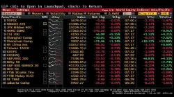 Asian stock markets, Coronavirus, china- India TV Paisa