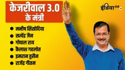 <p>MLA's to be included in Kejriwal Govt</p>- India TV Hindi