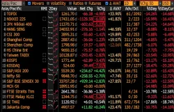 coronavirus, coronavirus impact, asian stock market, asian market- India TV Paisa