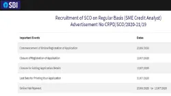 SBI Recruitment 2020 Apply Online Official Website: बिना एग्जाम होगा सेलेक्शन, डायरेक्ट क्लिक कर तुर- India TV Hindi