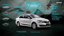 Skoda launches Rapid Rider Plus at Rs 7.99 lakh- India TV Paisa