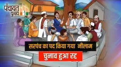 <p>सरपंच के पद हुए थे...- India TV Hindi