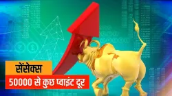 <p>सेंसेक्स 50000 के स्तर...- India TV Paisa