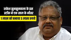 This Rakesh Jhunjhunwala stock turned Rs 1 lakh into Rs 5 lakh in less than a year- India TV Paisa