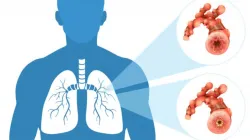 omicron attacks on bronchus - India TV Hindi