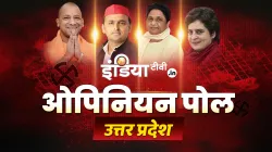 UP opinion poll- India TV Hindi