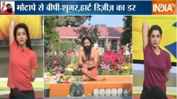 swami ramdev- India TV Hindi