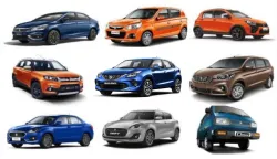 <p>Maruti</p>- India TV Paisa