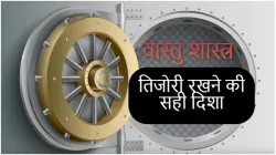 Vastu Shastra- India TV Hindi