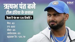 <p>ऋषभ पंत का ओवरऑल टी20...- India TV Hindi