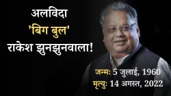 Rakesh Jhunjhunwala- India TV Paisa