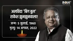 Rakesh Jhunjhunwal- India TV Paisa