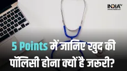 Health Insurance- India TV Paisa