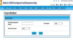 NCVT MIS ITI Result 2022 for 1st, 2nd year declared- India TV Hindi