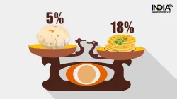 Packed, frozen paratha attracts 18% tax- India TV Paisa