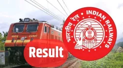 RRB Group D Result- India TV Hindi