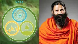 RAMDEV_TIPS- India TV Hindi