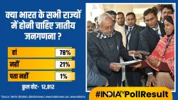 India Tv Poll- India TV Hindi