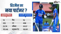 rohit sharma opening partner shubman gill yashasvi jaiswal- India TV Hindi