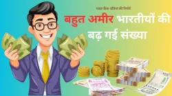 भारत में बेहद अमीरों की संख्या 2022 में 12,495 थी।- India TV Paisa