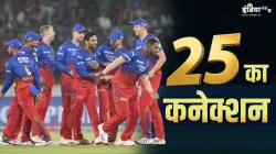 rcb- India TV Hindi