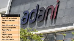 Adani Group - India TV Paisa