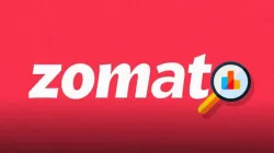 Zomato Stocks - India TV Paisa