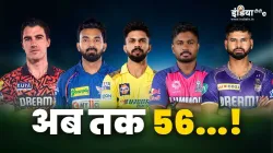 ipl 2024 playoffs- India TV Hindi