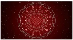 Astrology - India TV Hindi