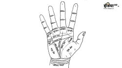 Palmistry - India TV Hindi