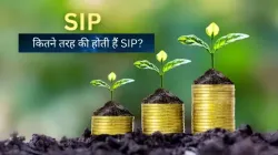 SIP- India TV Paisa