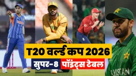 Super 8 Points Table: टीम इंडिया की हार के बाद कैसी है अंक तालिका, क्या है दोनों ग्रुपों का हाल